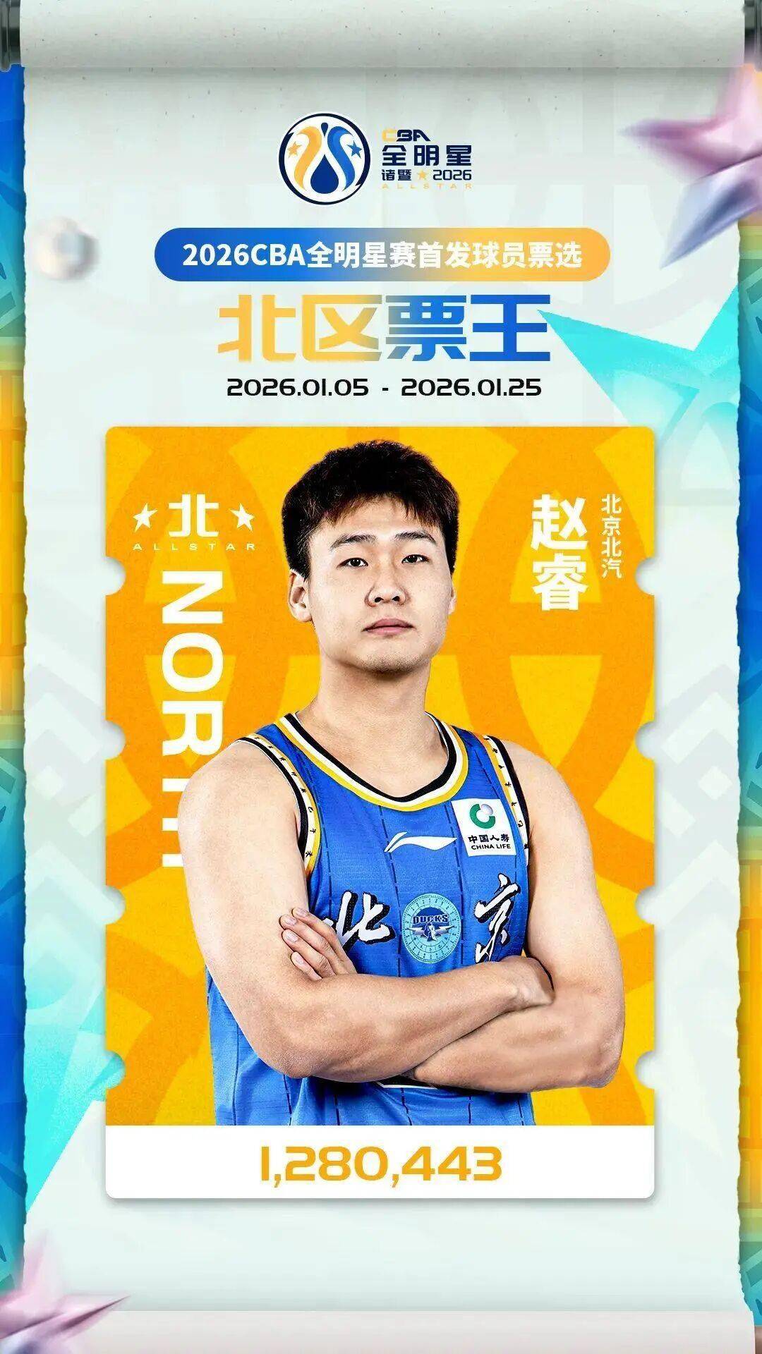 全明星周末比赛